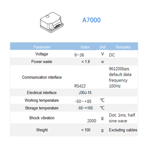 3 axis accelerometer+3 axis magnetometer+3 axis Gyro Digital Output HIGH PRECISION <strong>MEMS</strong> AHRS - Product Image 4