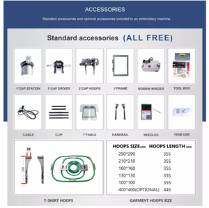 Pufa Chinese Factory High Quality 9/12/15 Needles 2 Heads Computerized Embroidery Machine <strong>for</strong> Clothes - Product Image 6