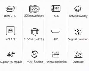 J4125 N5105 processore Mini PC Fanless Router morbido LAN HD VGA a doppia porta accessori per Computer industriali tra cui dispositivo Firewall - Product Image 2