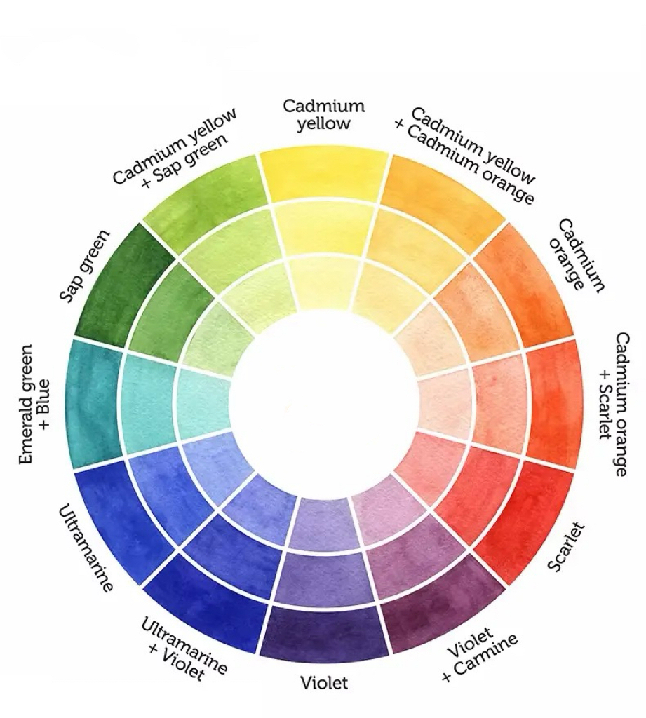 Colore personalizzato