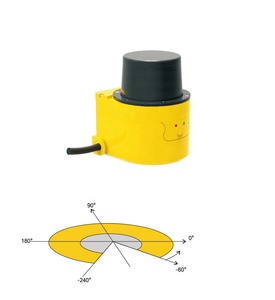 批发价格激光雷达传感器安全激光扫描仪激光雷达传感器物体检测工厂区域操作安全保护