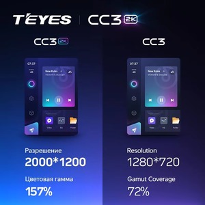 TEYES CC3 2K，适用于丰田Verso R20 2009-2018多媒体视频播放器导航立体声全球定位系统2din汽车安卓收音机Dvd播放器 - Product Image 3