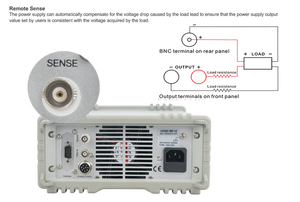 Twintex-fuente de alimentación programable, interfaz RS232, regulada, Digital Variable, 60V, 10A, 15A - Product Image 5