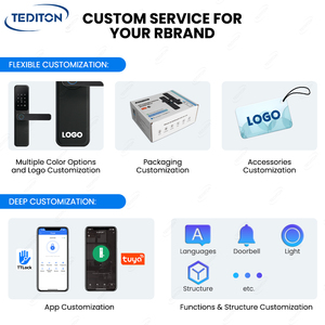 Tediton Hợp Kim Nhôm Sinh Trắc Học Vân Tay Ứng Dụng Cửa Gỗ Khóa Kỹ Thuật Số Cho Nhà Thông Minh Khách Sạn Căn Hộ Cửa Thông Minh Ổ Khóa - Product Image 5