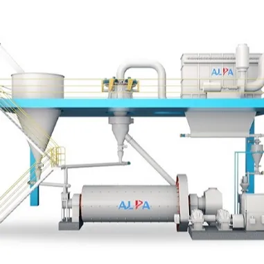 石炭粉砕鋼ボールミルおよび空気分類器の生産ライン