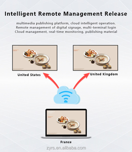 Pantalla de menú de señalización digital inteligente montada en la pared para tiendas de alimentos y bebidas al aire libre Compatible con software de empalme de vídeo CMS - Product Image 3
