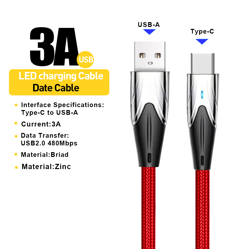 Red (UCB134-Type C)