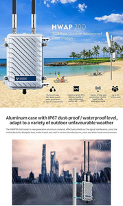 OEM ODM KuWFi Wide Range 64 usuarios Dispositivo de punto de acceso Wifi 300Mbps IP67 Punto de acceso al aire libre a prueba de agua para cobertura de red inalámbrica - Product Image 5