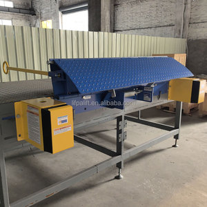 Manual Operated Minidock Warehouse <strong>Loading</strong> Dock Gap Bridge - Product Image 3