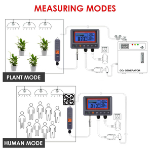 <strong>CO2</strong> Controller Carbon Dioxide Controller C02 Meter Monitor with Relay Function 4.5m Cable NDIR <strong>Sensor</strong> for Grow Plant Greenhouse - Product Image 6