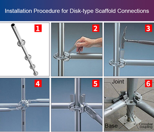 Serratura impalcatura su misura materiali da costruzione Layher nuovi prezzi ponteggi porta porta ponteggio porta testa a forcella Jack costruzione - Product Image 3