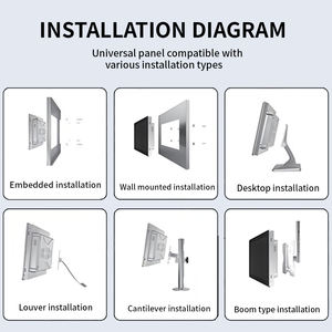 Ordinateur intégré mural personnalisé Android Linux Ubuntu industrie Windows 11 sans ventilateur tout-en-un panneau PC écran tactile moniteur - Product Image 6