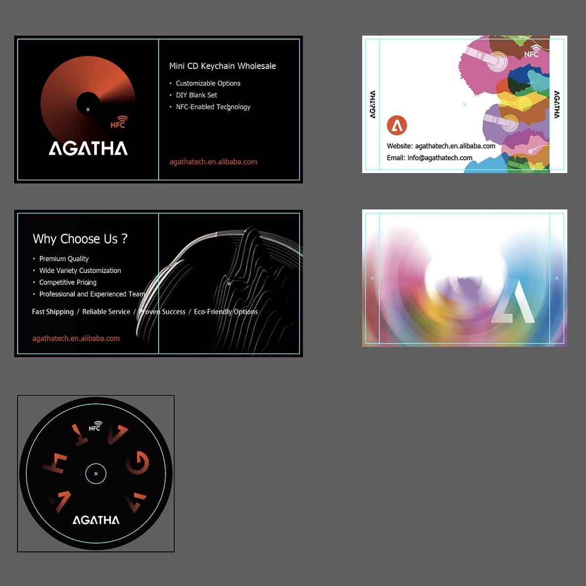 Porte-clés boîtier mini CD