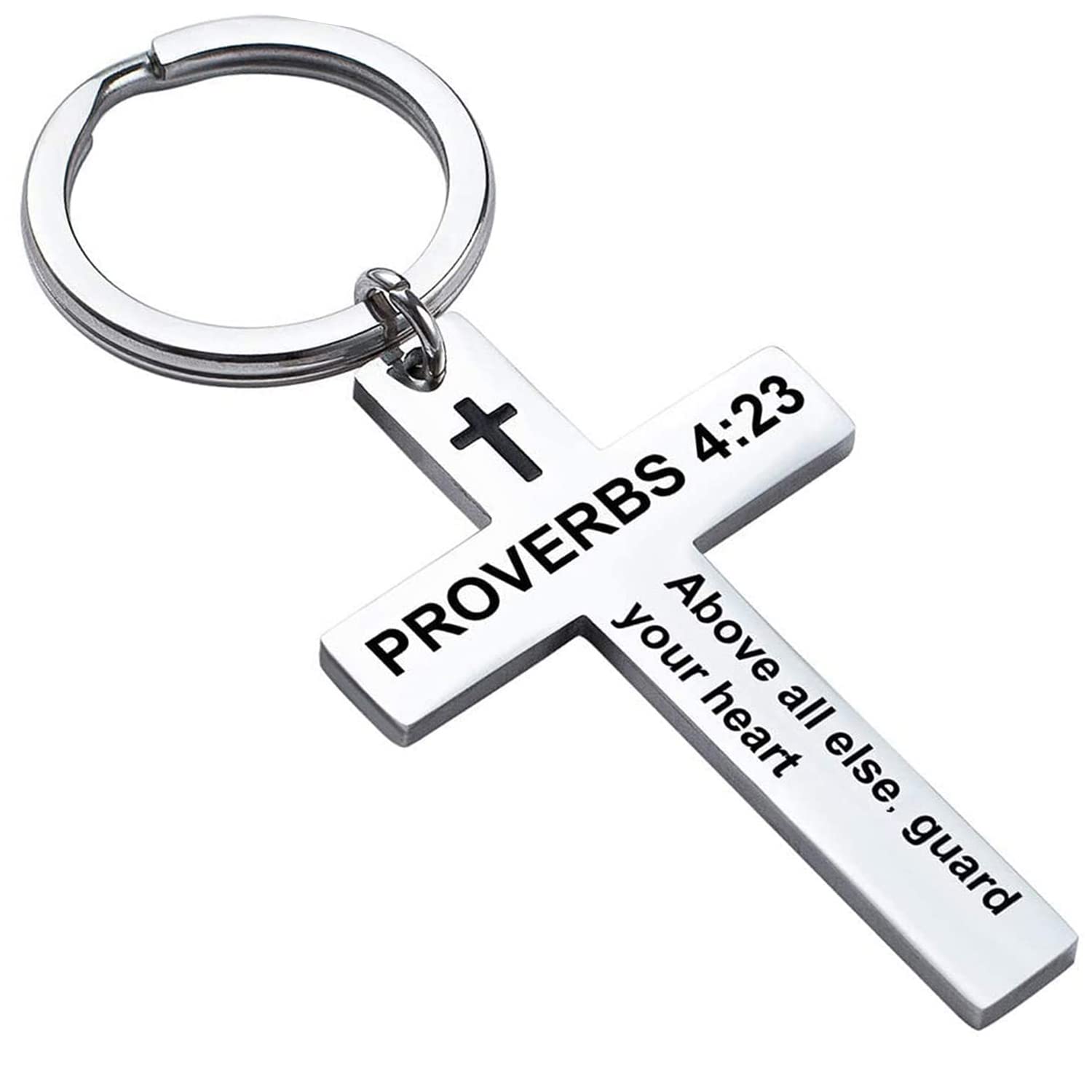 07-Proverbs 4:23