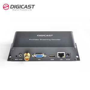HD H.265 H.264 IP <strong>Decoder</strong> RTSP HTTP HLS IP to CVBS Analog Converter <strong>Decoder</strong>