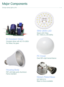 หลอดไฟ LED อลูมิเนียม24V 12V 12V LED ความสว่างสูงรับประกัน2ปี5W 7W 9W 12W - Product Image 4
