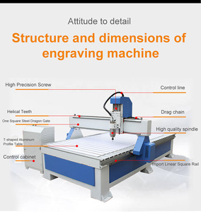 Enrutadores de madera CNC de 4 ejes de gran tamaño 3.2kw automático PVC MDF muebles de velocidad rápida publicidad fresadora cnc de 3 ejes - Product Image 6