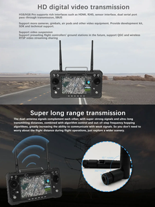 Skydroid H16/ H16PRO遥控2.4GHz 16CH FHSS 20KM 1080P数字视频数据传输遥测发射器接收器 - Product Image 6