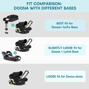 Tương thích với <span class=keywords><strong>Doona</strong></span> xe ghế xe đẩy và nhiều hơn nữa, xe đẩy cổng kiểm tra túi với có thể khóa dây kéo, có thể gập lại lưu trữ Ba lô - Product Image 3