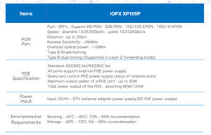 WiFi PoE IP 4G 3G GSM TCP Bluetooth GPRS SDK Netzwerk fähig XP105 - Product Image 5