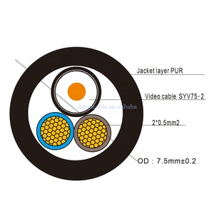 Rg59 + 2dc Rg59 güç 2x0.75mm2 Cca kamera ile güç kablosu Rg59 kablo ile Cctv kablo irak pazarı - Product Image 6