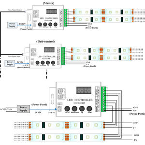 HC008 Controller colorato in alluminio DC 5-24V RGB a caccia di strisce LED luce Pixel Controller RF telecomando Dimmer - Product Image 5