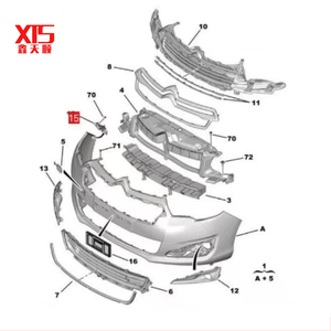 <span class=keywords><strong>Citroen</strong></span> c4l tự động phía trước Bumper khóa cho kết nối <span class=keywords><strong>Fender</strong></span> phía trước và hỗ trợ 9674571980 9674571980 - Product Image 5