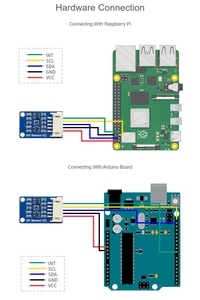 Digital LTR390-UV Ultraviolet <strong>Sensor</strong> (C) Direct UV Index Value Output I2C UV <strong>Sensor</strong> for <strong>Arduino</strong> Raspberry Pi STM32 - Product Image 5