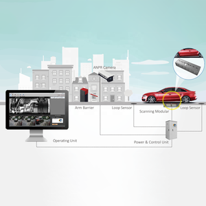 Feste UVSS mit LED-Beleuchtung IP66 Autoinspektions-Kennzeichen erkennungs kameras icherheit unter dem Fahrzeug-Screening-System
