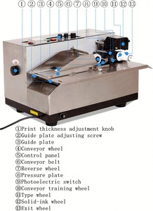 Automatische Nummerierung maschine MY-380F Datum Chargen nummer Codierer für Etikett, Papier - Product Image 6