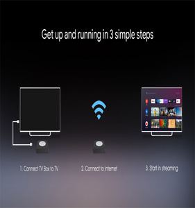 MECOOL KM2 Plus 2g 16g 4K認定およびNetfl認定Amlogic S905X4 K Android 11セットトップボックススマートTVボックス - Product Image 4