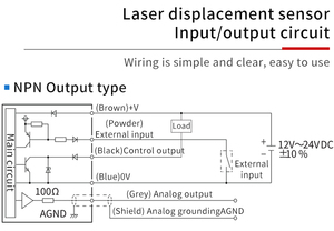 <strong>Laser</strong> Distance <strong>Sensor</strong> 600mm SLX-S400MN Displacement <strong>Sensor</strong> 0.4MM Detection Accuracy NPN PNP NC/NO <strong>Analog</strong> <strong>Sensor</strong> for Positioning - Product Image 6