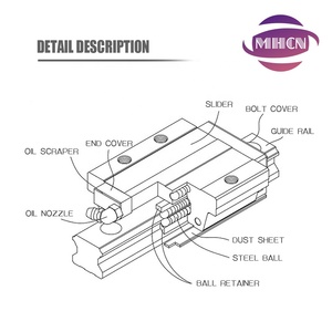Riel deslizante de guía lineal suave HLTNC HGR 15 20 25 30 35 45 55 65 rodamiento de línea de automatización de acero guía lineal ferroviaria PARA CNC - Product Image 5