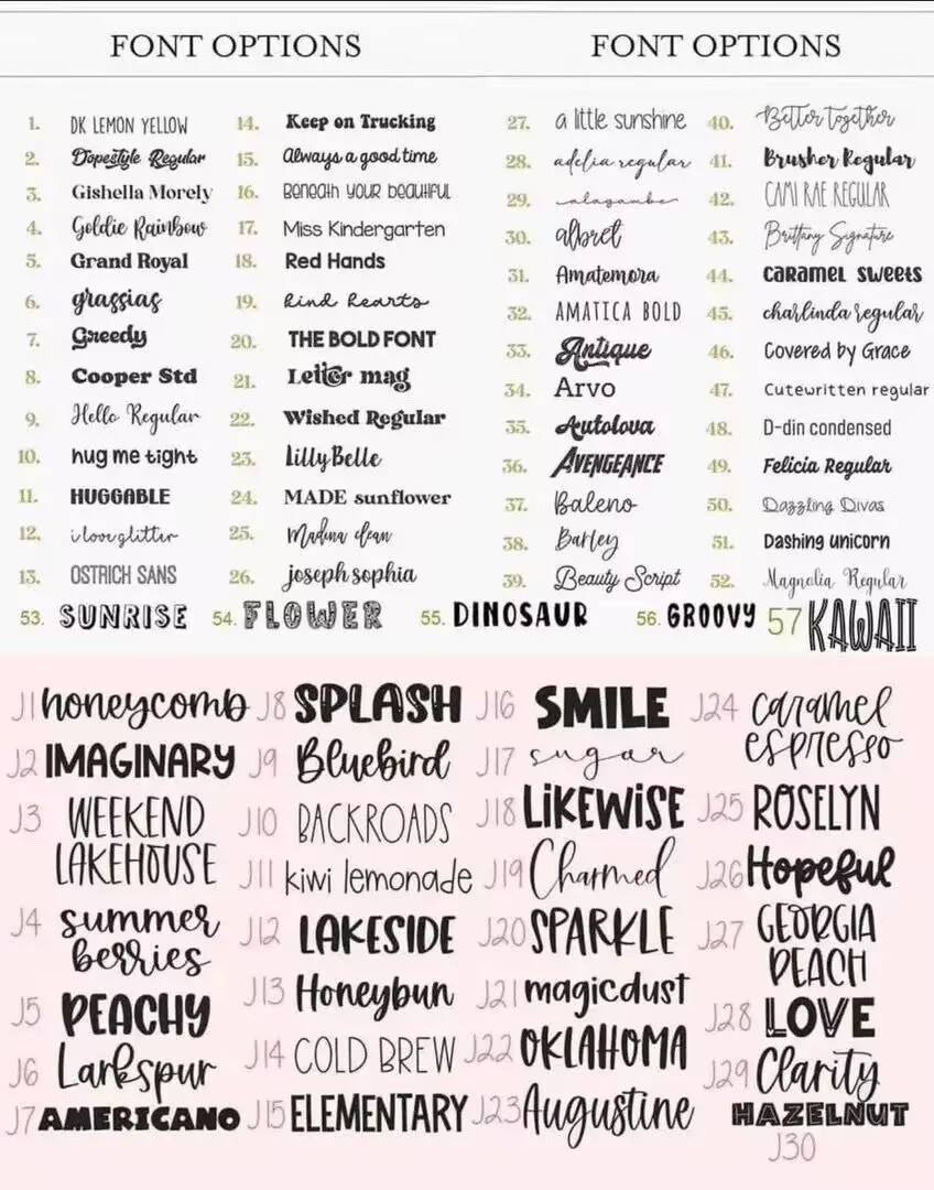 Polices de caractères