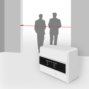 FOORIR-Sistema de conteo de visitantes, contador de tráfico para personas, sistema de conteo de caídas - Product Image 1