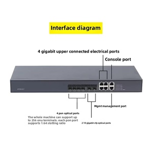 NF5804VX 256ONUs EPON OLT con 4 puertos EPON 10G óptico y 4*1G Ethernet para redes IP/TCP FTTH/FTTB/FTTX tipo de conector SC - Product Image 4