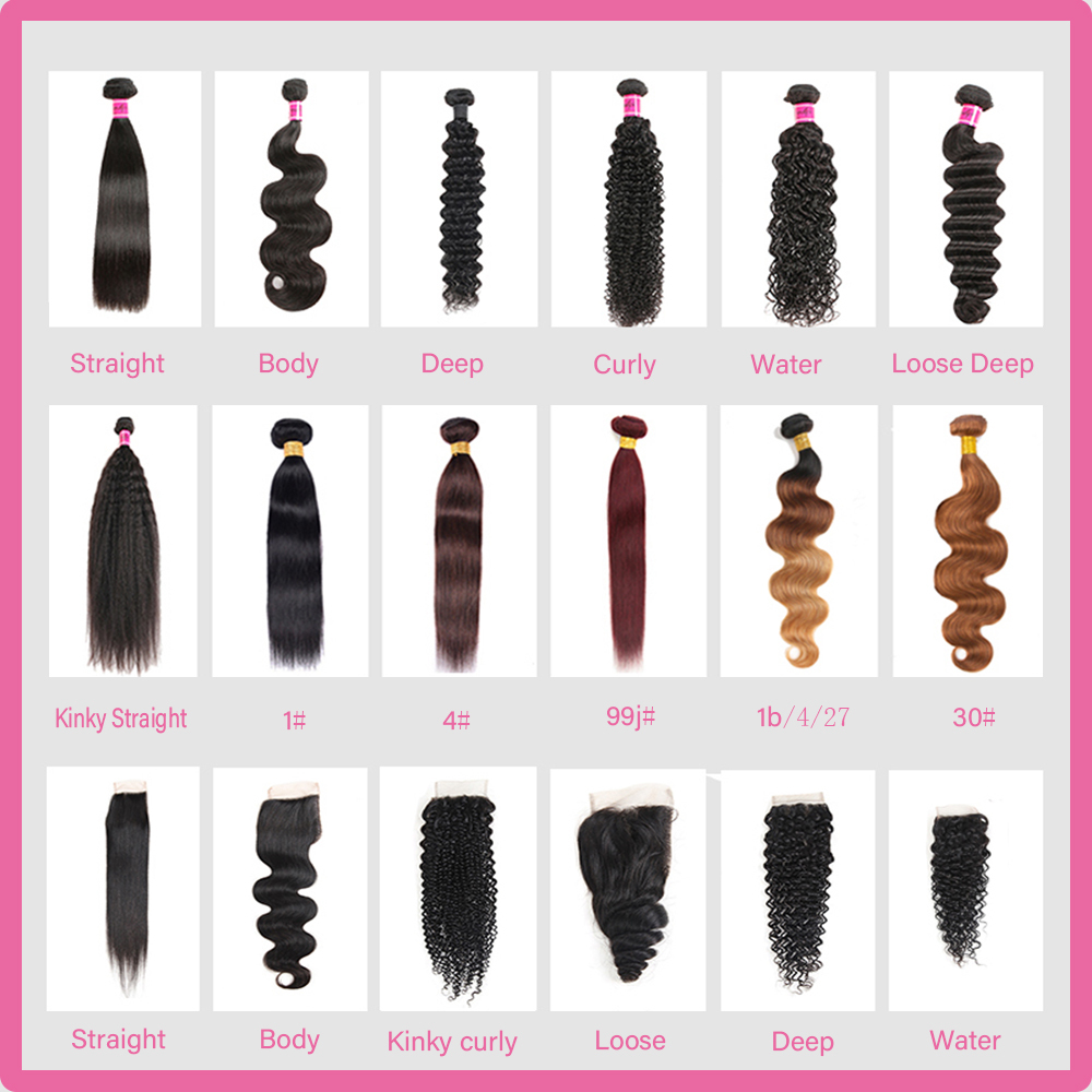 bundles and closure