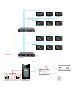Multi Apartment <strong>Video</strong> <strong>Intercom</strong> <strong>System</strong> Tuya App to Monitor <strong>Intercom</strong> With Face RFID Password Unlock - Product Image 5