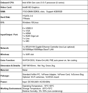 Manufacturer Mini-<strong>PC</strong> I3 I5 <strong>I7</strong> Small Micro PC5500u 4600u Mini Computer 4030u 5200u Two Display Industrial Mini <strong>PC</strong> I3