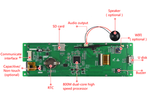 DACAI-pantalla lcd HD de 7,8 pulgadas, módulo de pantalla LCD de 7,8 pulgadas con Panel táctil capacitivo CTP - Product Image 5