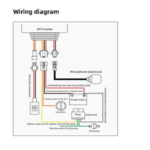 4g汽车全球定位系统跟踪器实时跟踪，带SOS切断发动机油防盗导航跟踪车队管理系统 - Product Image 6