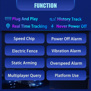 CJ750 OBD车辆定位器即插即用永不通电OBDII gps汽车追踪器gps追踪器obd ii gps追踪器 - Product Image 3