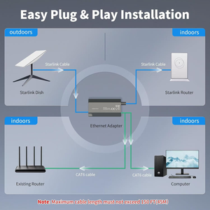 Qualità 1M Starlink cavo adattatore Ethernet Starlink GEN2 V2 a RJ45 adattatore Router Wifi rete cablata - Product Image 6