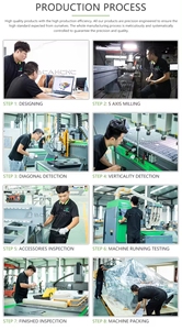 BCAM High Quality 5 Axis <strong>CNC</strong> <strong>Router</strong> Woodworking Machine <strong>with</strong> <strong>DELTA</strong> Inverter YASKAWA Servo Motor SYNTEC DSP <strong>Control</strong> - Product Image 6