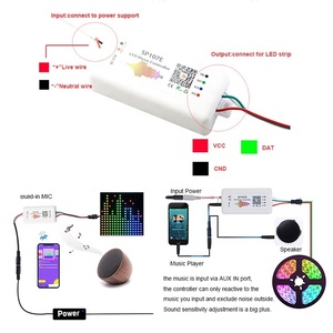 SP107E Musik Pixel RGB LED Strip Controller für WS2812 WS2813 SK6812 WS2801 Dream Color Adressierbare LED Matrix Panel Light