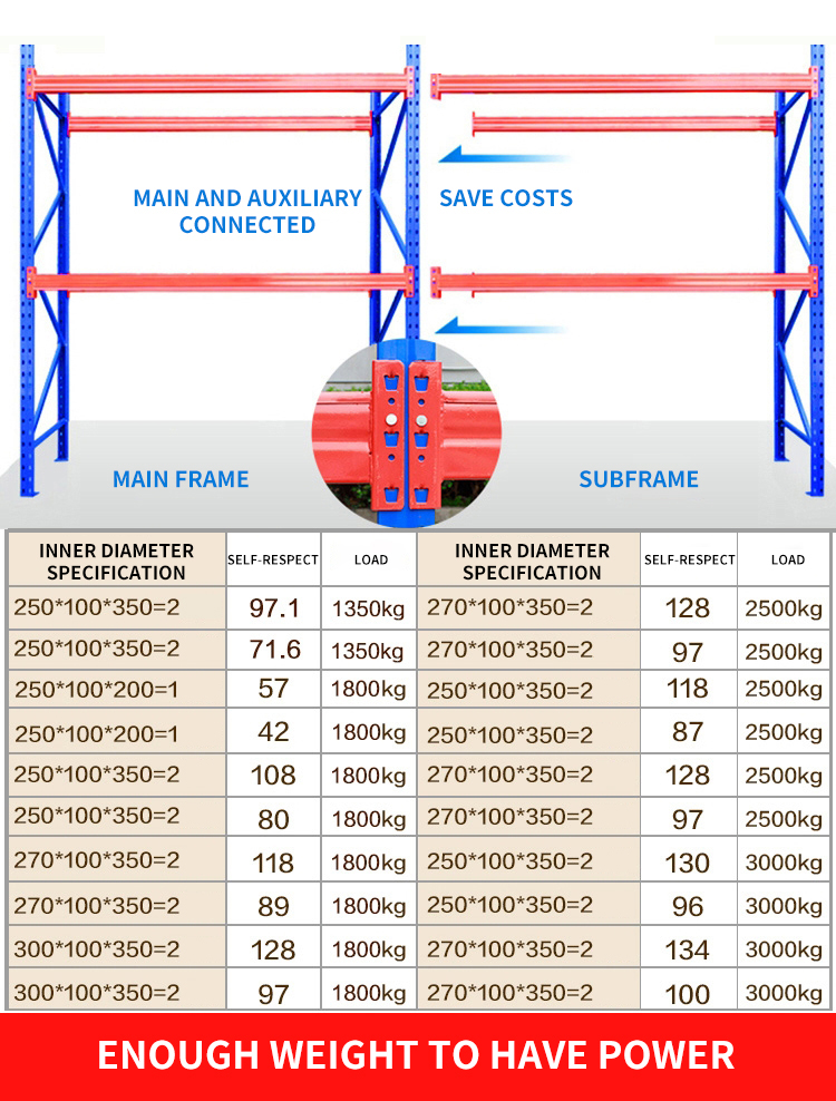 4000kgs Capacity Heavy Duty Storage Racks Industrial Pallet Shelf System 3