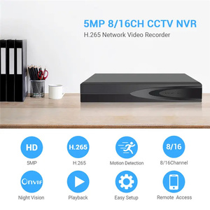 CCTV nvr P2P远程查看IP摄像系统 - Product Image 4