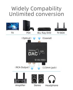 Convertidor DAC coaxial óptico Convertidor de audio digital a analógico con controles de graves de volumen para equipos de transmisión de radio y TV - Product Image 5