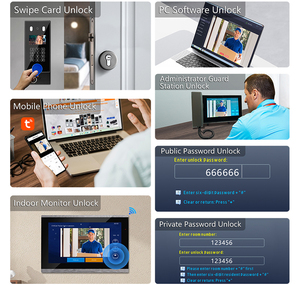 Tuya Wifi 2024 sistema de intercomunicación de puerta de enlace de casa inteligente de automatización de casa completa para Kit de intercomunicación de apartamento y Villa - Product Image 5