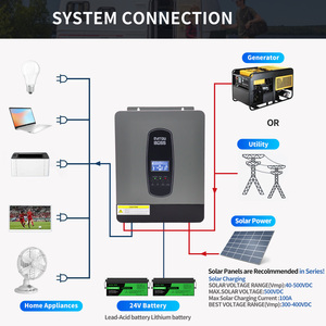 MPPT充电器控制器家用和商用24V 240V 3000W 100A 3kW最大DC光伏输入混合太阳能逆变器 - Product Image 6